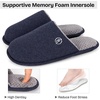 EverFoams Men’s Cotton Knit Slippers Lightweight Memory Foam Indoor Breathable House Shoes with Anti-Skid Sole(Navy Blue)